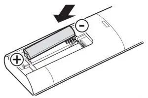 Wireless Remote Control
