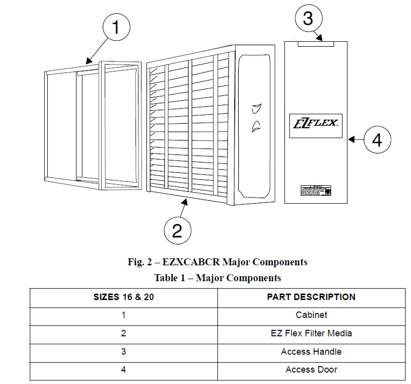 Carrier EZXCABCR High Efficiency Air Filtration System FIG 1