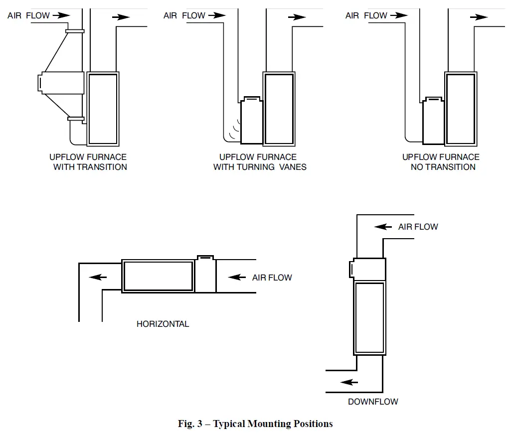 Carrier EZXCABCR High Efficiency Air Filtration System FIG 2