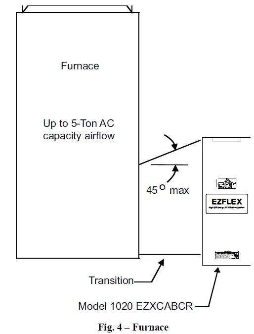 Carrier EZXCABCR High Efficiency Air Filtration System FIG 3