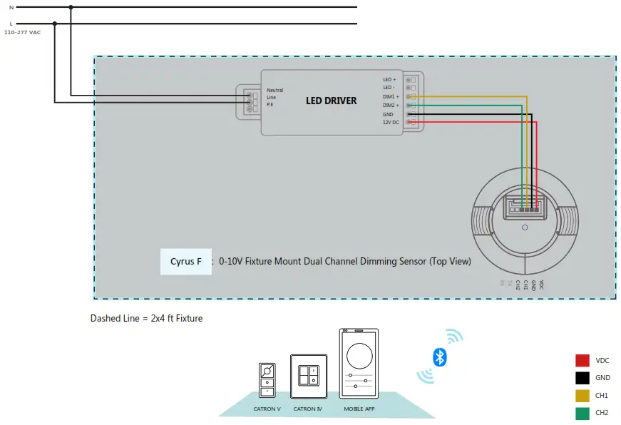 Wisilica Cyrus F - Wiring Diagram