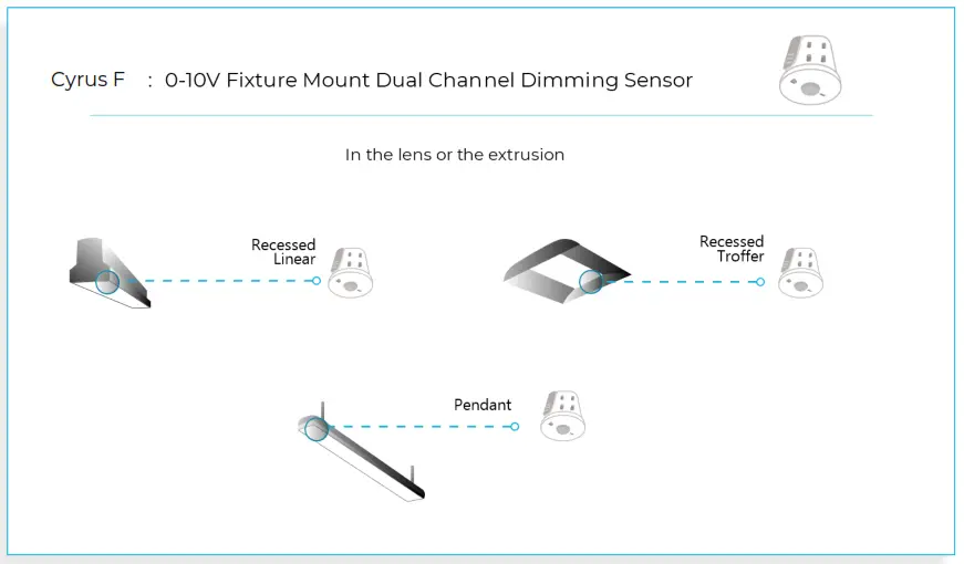 Wisilica Cyrus F - Wiring Diagram1