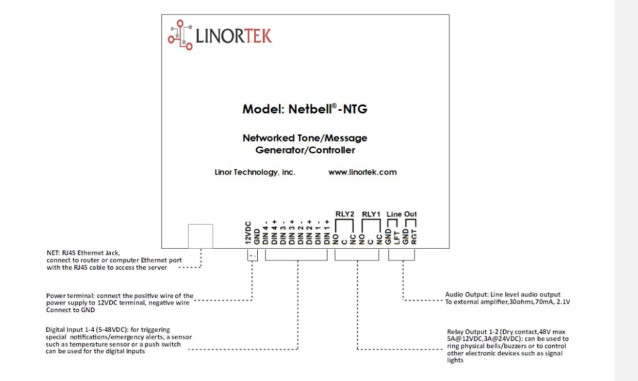 LINORTEK Netbell-NTG Networked Tone or Message Generator or Controller - We provide 3 cable types (RCA stereo to line out, 3.5mm stereo to line out