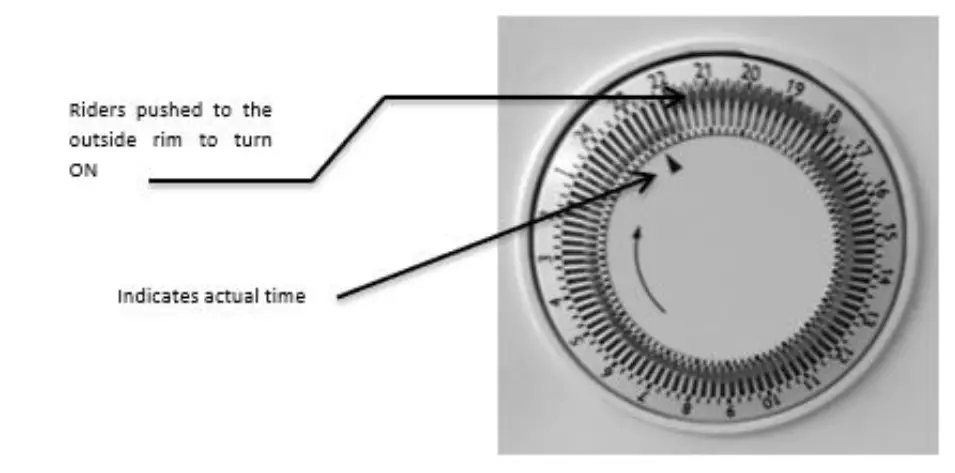 Goldair GEPH211 Archived Panel Heater with Timer fig 5