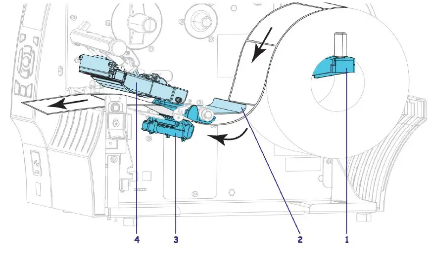 Omni-ID Custom ZT410 5