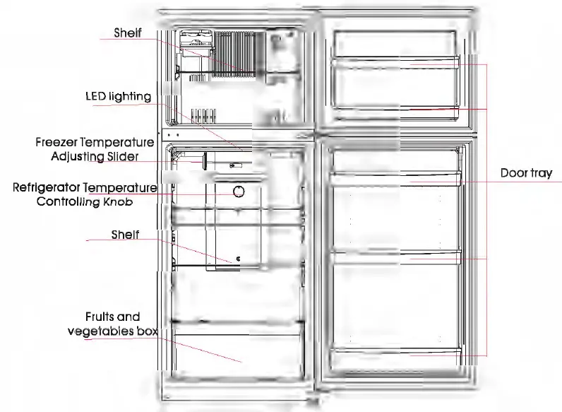 Midea HD-520FWEN Series REFRIGERATOR Top Freezer 13