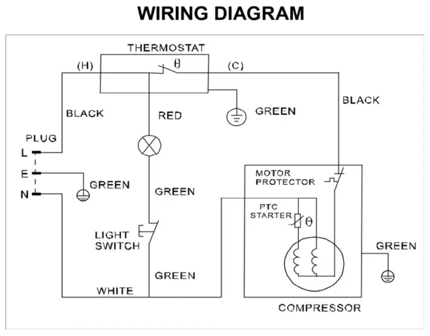 BLAZE BLZ-SSRF126 4.5 Electric Refrigerator and Beverage Cooler - Diagram