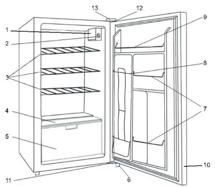 BLAZE BLZ-SSRF126 4.5 Electric Refrigerator and Beverage Cooler - PARTS