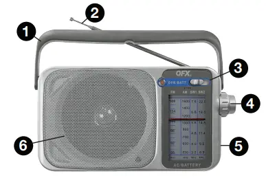 QFX-R-24-Portable-AM-FM-SW1-SW2-Radio-fig-1