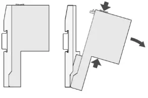 ABB TA514 Safety Training Case-fig3