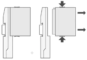 ABB TA514 Safety Training Case-fig4