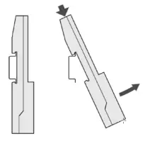 ABB TA514 Safety Training Case-fig5