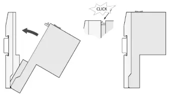 ABB TA514 Safety Training Case-fig8