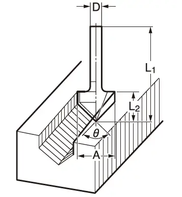 makita RP1111C 1-4 Inch Speed Control Plunge Router 24