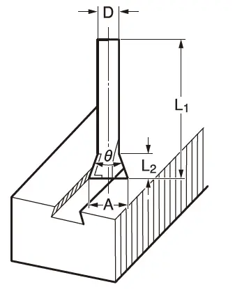 makita RP1111C 1-4 Inch Speed Control Plunge Router 25