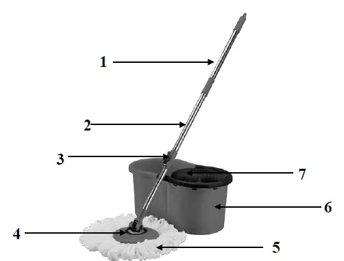 powersmart-PS3002-SPIN-MOP-fig-1