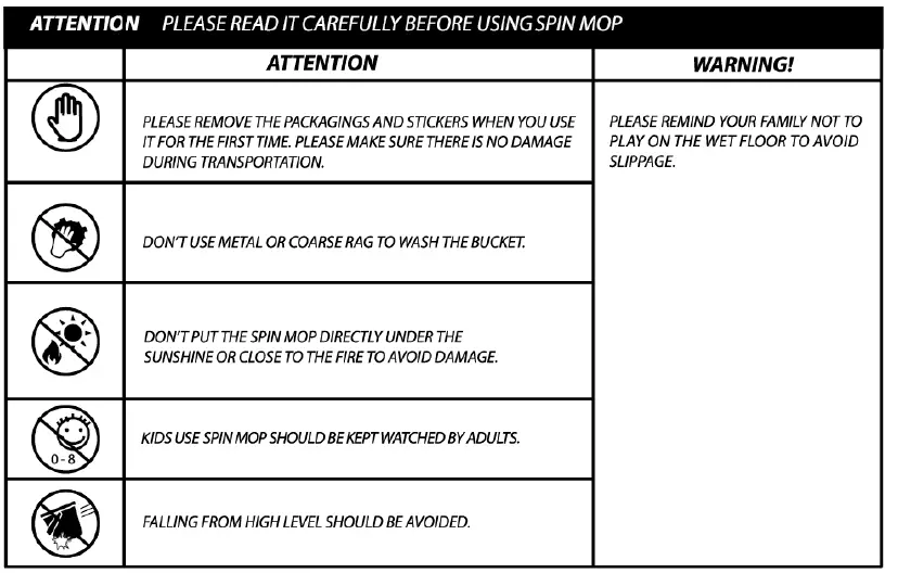 powersmart-PS3002-SPIN-MOP-fig-6