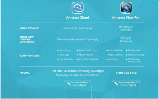 FIG 2 GETTHE PREMIUM MONITORING EXPERIENCE.JPG