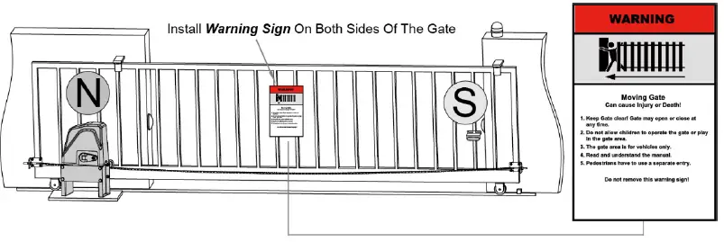 TOPENS-DKC1100-Sliding-Gate-Opener-fig-1