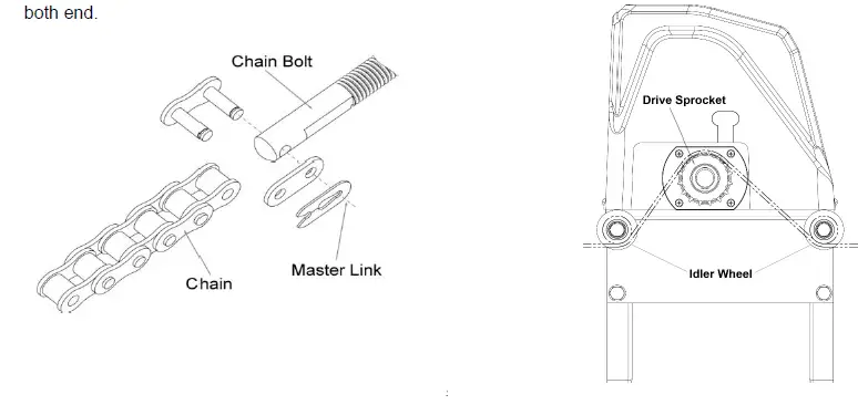 TOPENS-DKC1100-Sliding-Gate-Opener-fig-15