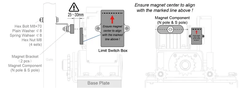 TOPENS-DKC1100-Sliding-Gate-Opener-fig-18