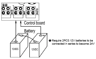 TOPENS-DKC1100-Sliding-Gate-Opener-fig-20