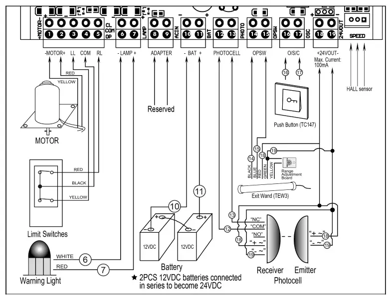 TOPENS-DKC1100-Sliding-Gate-Opener-fig-23