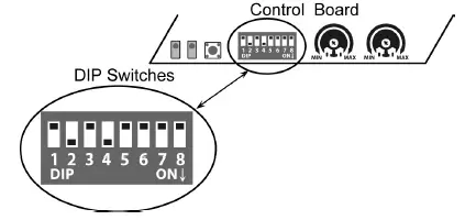 TOPENS-DKC1100-Sliding-Gate-Opener-fig-26