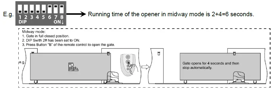 TOPENS-DKC1100-Sliding-Gate-Opener-fig-27