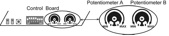 TOPENS-DKC1100-Sliding-Gate-Opener-fig-31