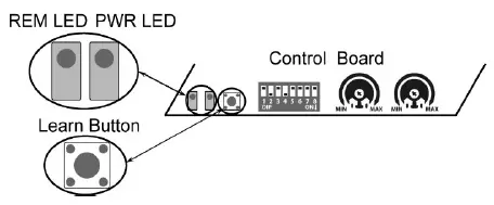 TOPENS-DKC1100-Sliding-Gate-Opener-fig-32
