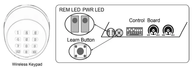 TOPENS-DKC1100-Sliding-Gate-Opener-fig-34