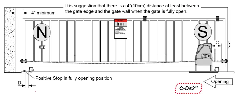 TOPENS-DKC1100-Sliding-Gate-Opener-fig-4