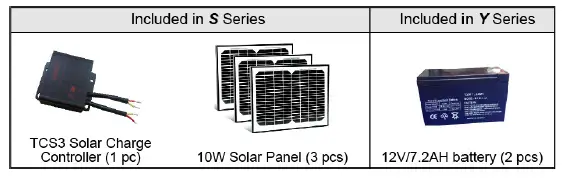 TOPENS-DKC1100-Sliding-Gate-Opener-fig-6