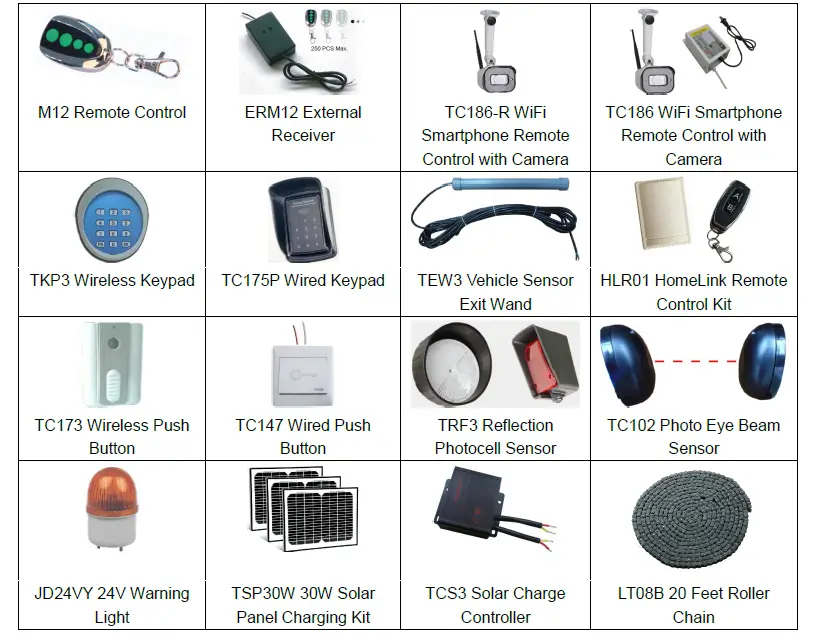 TOPENS-DKC1100-Sliding-Gate-Opener-fig-8