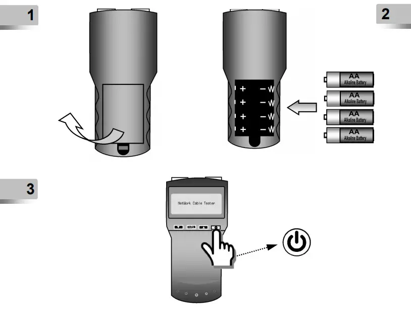 Cablexpert NCT-3 Digital Network - 1