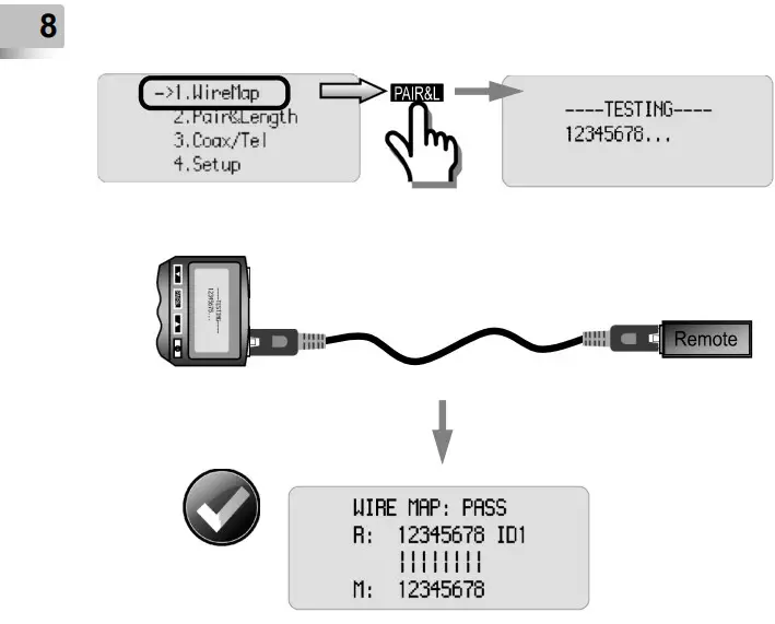 Cablexpert NCT-3 Digital Network - 10
