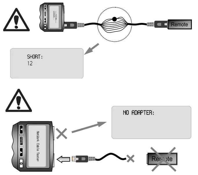 Cablexpert NCT-3 Digital Network - 11