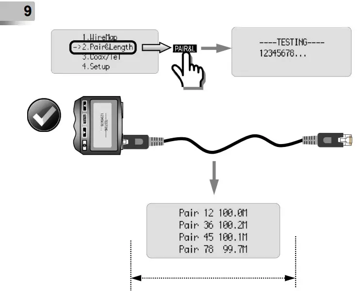 Cablexpert NCT-3 Digital Network - 13