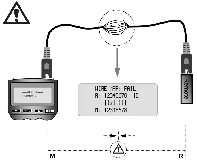 Cablexpert NCT-3 Digital Network - 15