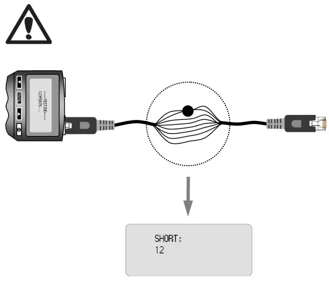 Cablexpert NCT-3 Digital Network - 16