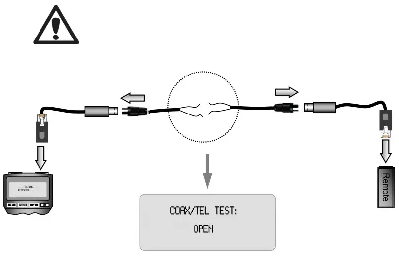 Cablexpert NCT-3 Digital Network - 18