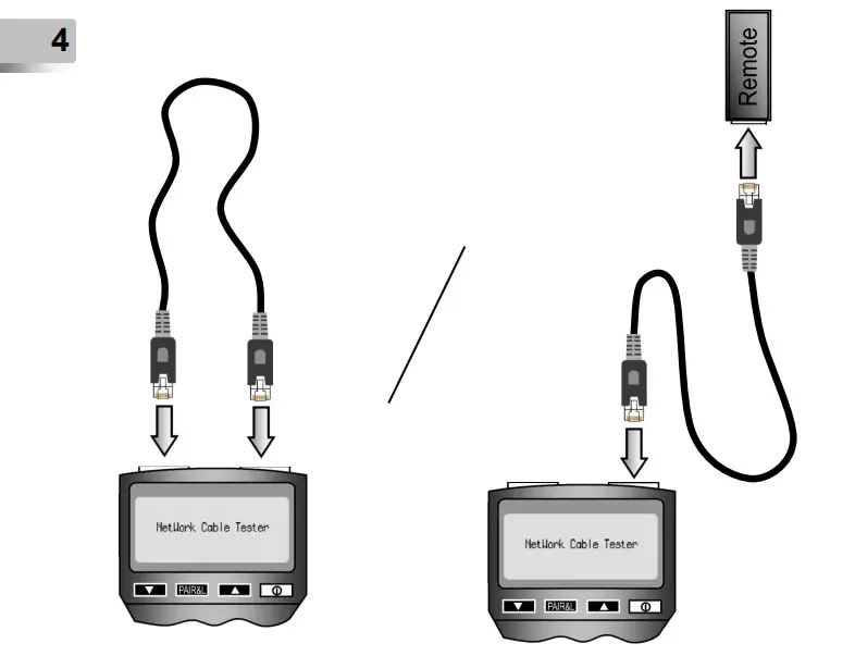 Cablexpert NCT-3 Digital Network - 2