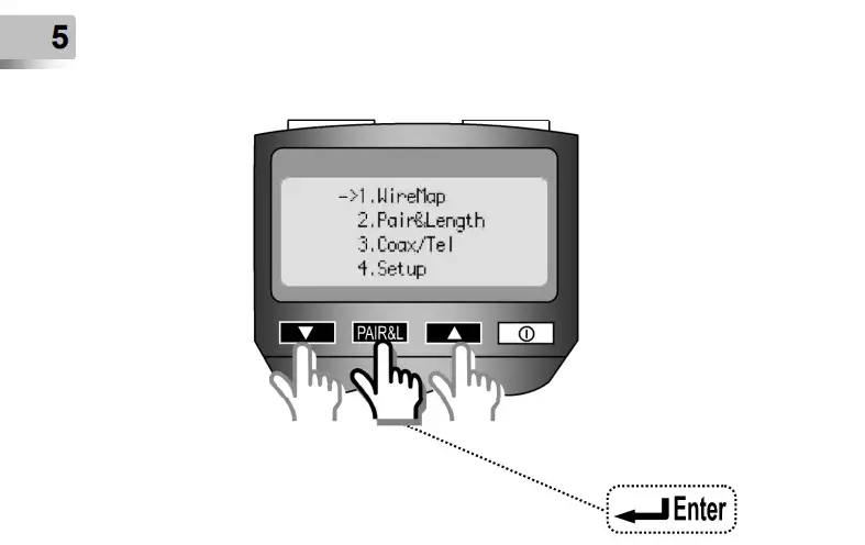 Cablexpert NCT-3 Digital Network - 3