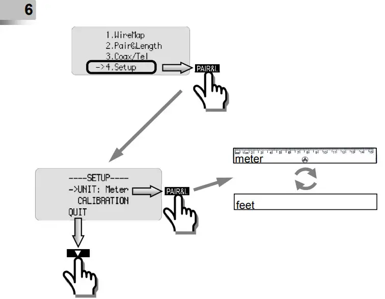 Cablexpert NCT-3 Digital Network - 4