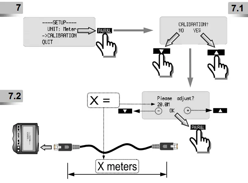Cablexpert NCT-3 Digital Network - 5