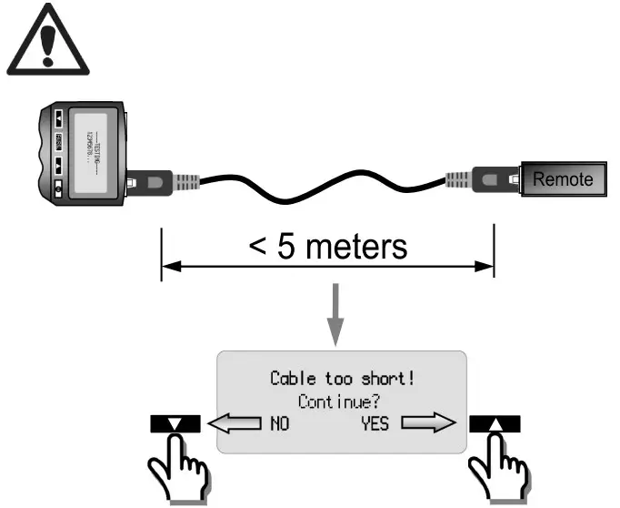 Cablexpert NCT-3 Digital Network - 6