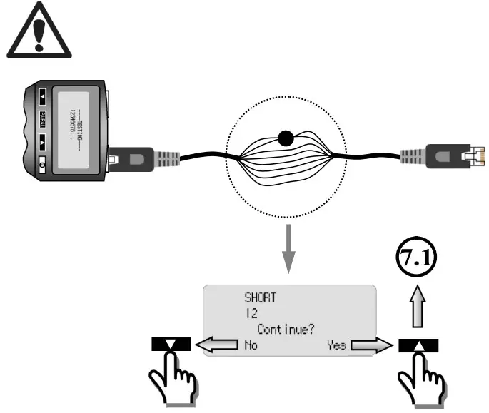 Cablexpert NCT-3 Digital Network - 7