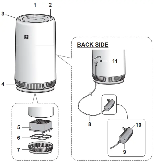 SHARP FU-NC01 Air Purifier-fig2