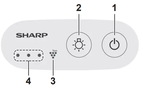 SHARP FU-NC01 Air Purifier-fig3